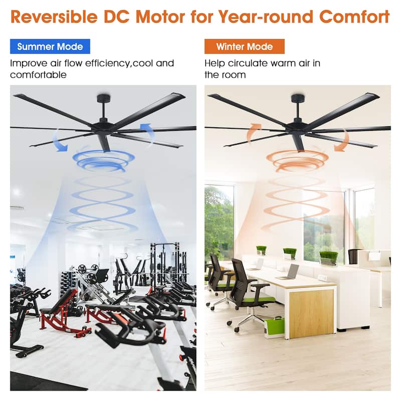 84" Industrial Aluminum Warehouse Black Extra Large Ceiling Fan with Remote