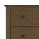 preview thumbnail 5 of 22, Child Craft Atwood 4-Drawer Dresser