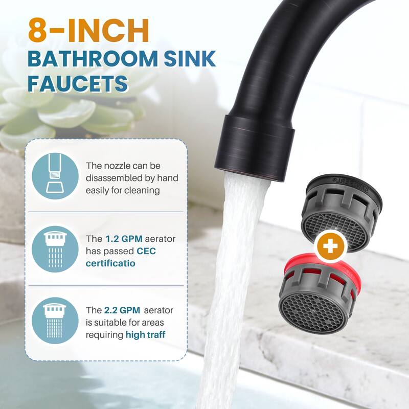 WOWOW 8 in. Widespread Double Handle Bathroom Faucet
