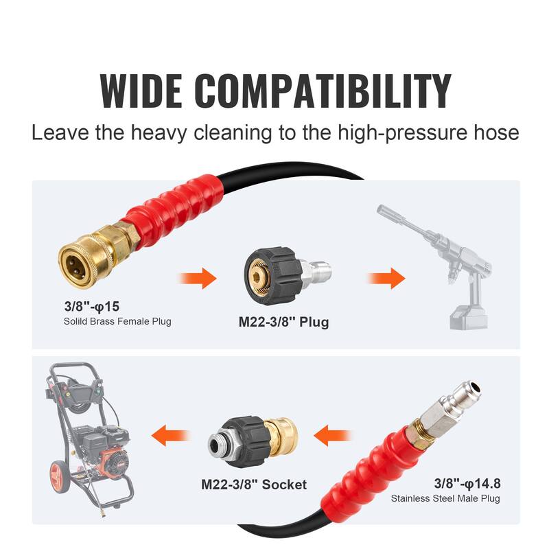 Pressure Washer Hose, For Most Brand Pressure Washers, Heavy Duty Power Washer Extension Replacement Hose