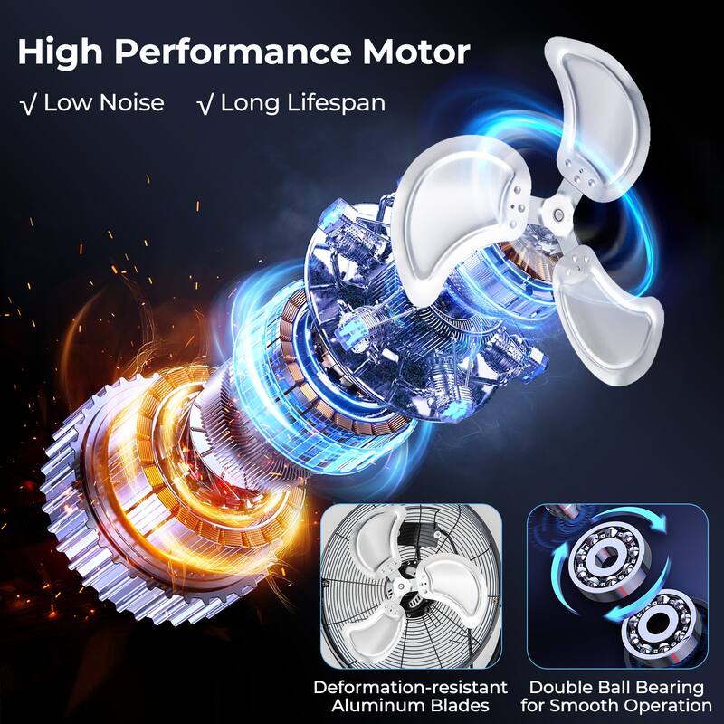 Gymax 20'' High Velocity Pedestal Fan w/3 Speeds 360 Degree Tilt &