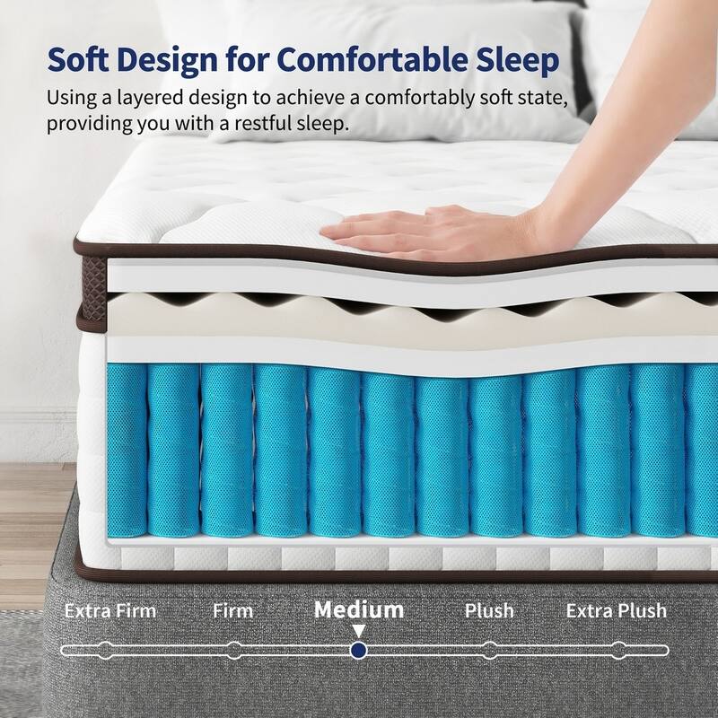 Full Mattress,10 Inches Thickness Mattress ,Hybrid Mattreess ,Mattress Shipped in a Box