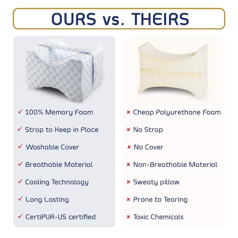 Nestl Knee Pillow with Cooling Cover and Adjustable Strap - Comfy Pillow Between or Under Legs for Side Sleepers