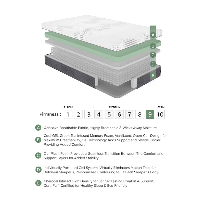 12" Plush Foam Pocket Coils Mattress, Green Tea Gel-Infused Memory Foam Hybrid Mattress in a Box