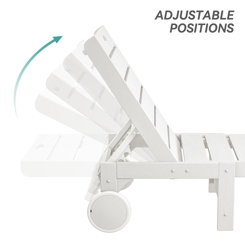 HDPS All Weather Outdoor Chaise Loung Chairs with Adjustable Backrest
