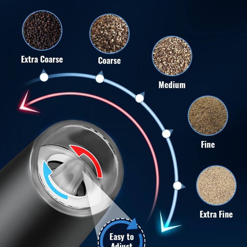 Gravity Electric Salt and Pepper Grinder Adjustable Coarseness USB Rechargeable One-Hand Operation - N/A