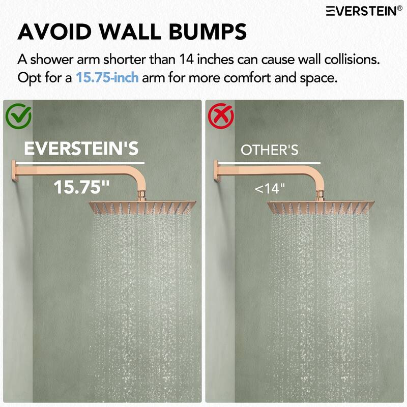 4-Functions Thermostatic Shower System, Wall Mount Shower Faucet Set 12" & 6" Dual Shower Head with 6 Body Jets