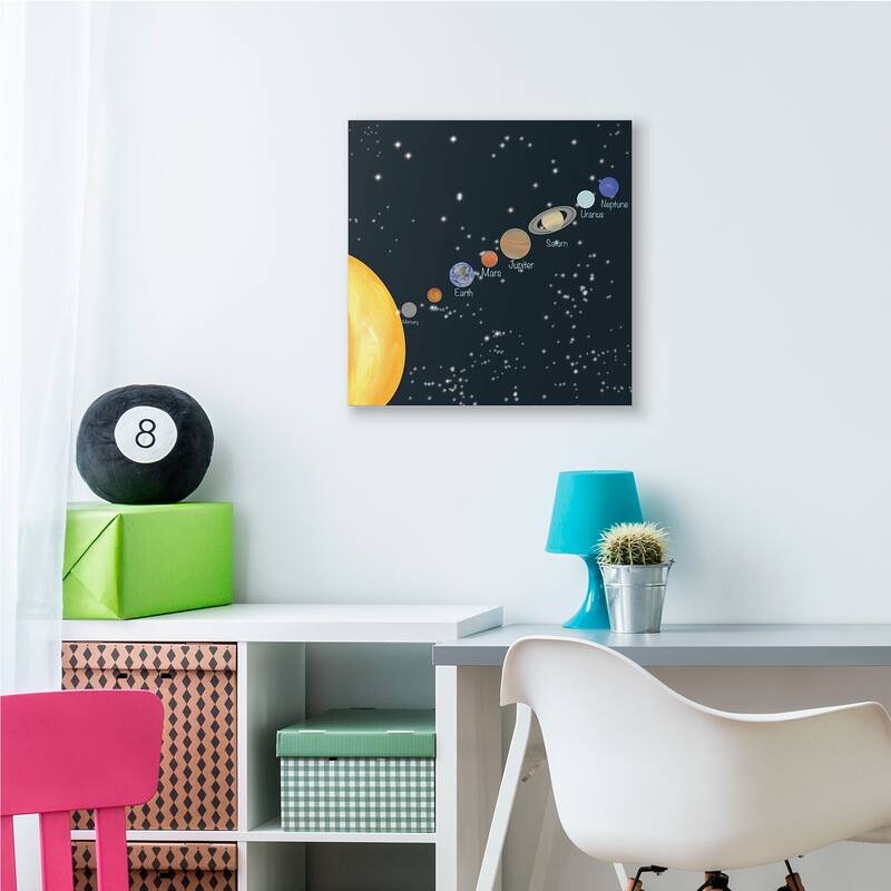 Stupell Educational Chart of Planets in Solar System Canvas Wall Art ...