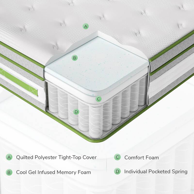 Novilla 12-inch Spring Mattress