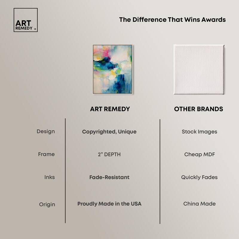 Prismatic Weeps Color III Canvas by Art Remedy
