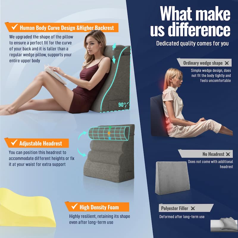 WOWMAX Bed Foam Wedge Reading Pillow Back Support with Adjustable Half Moon Neck Roll