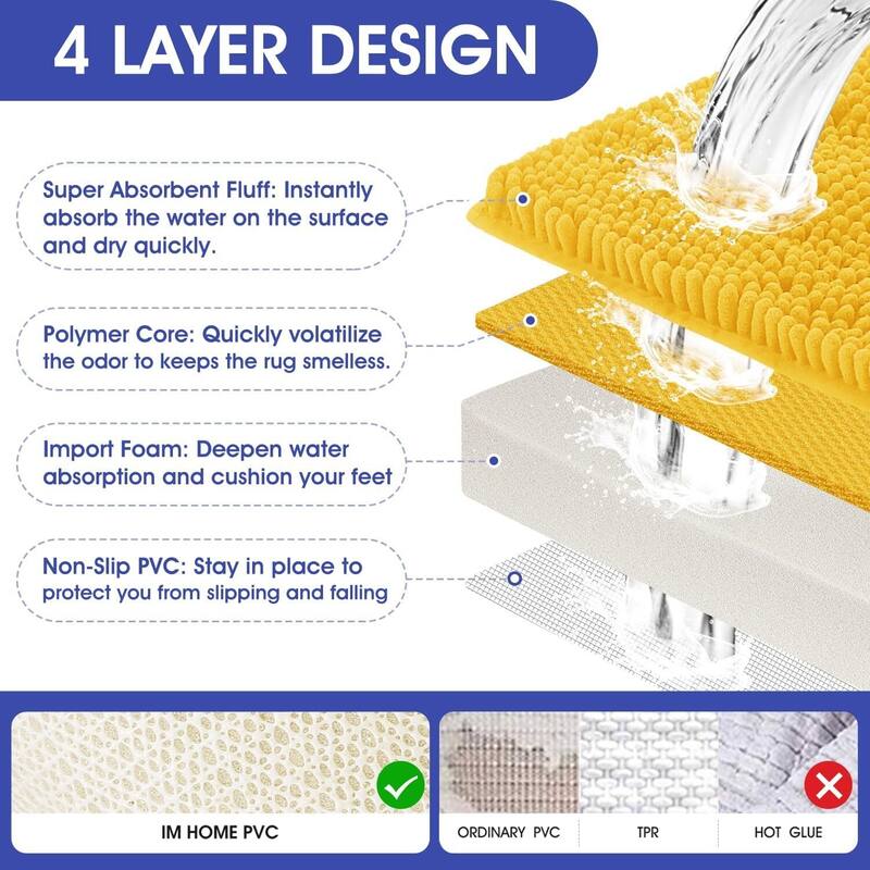 Ultra Soft Striped Non Slip Chenille Bathroom Rug Set 3 Pieces