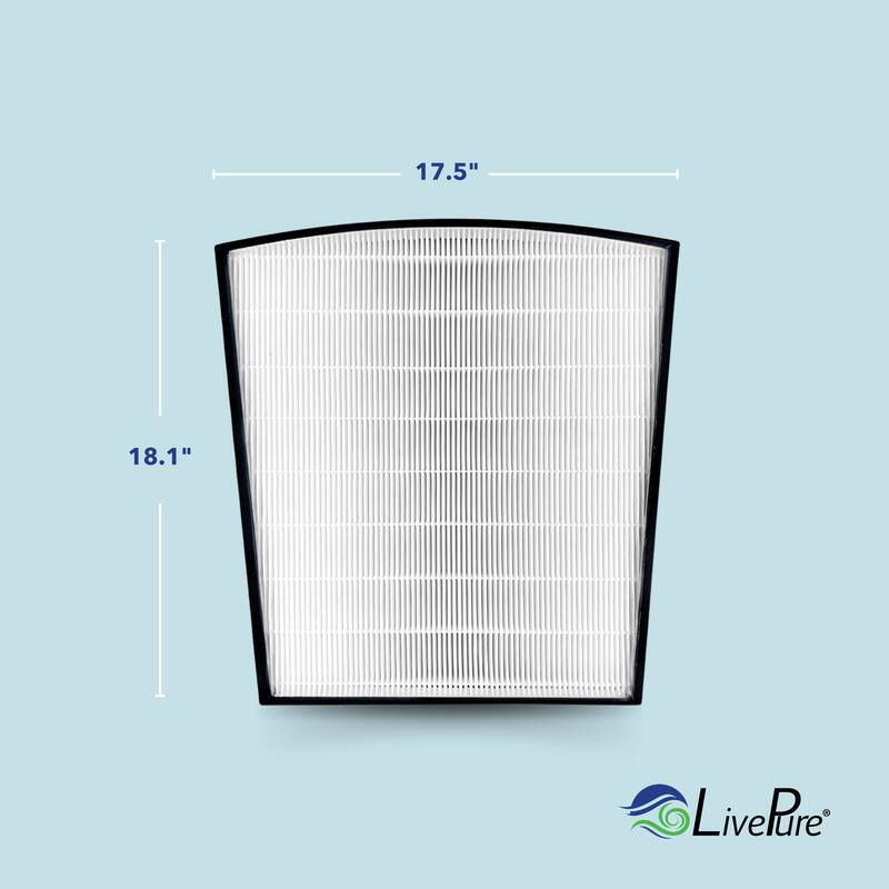 LivePure True HEPA Replacement LP-HF550 Filter for Bali Series Air Purifiers LP550TH, LP550THP, LP560THP