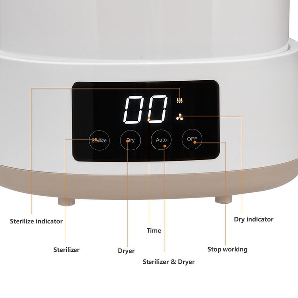 electric steam sterilizer and dryer
