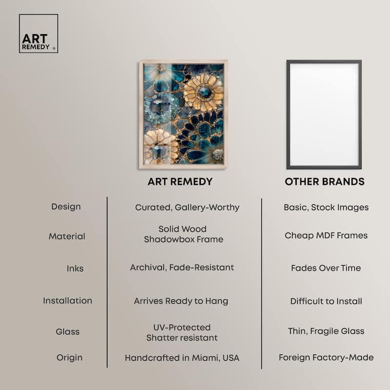 Opulent Geode III Shadowbox by Art Remedy