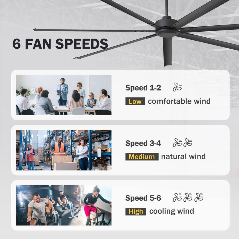 72"/84"/96"/120"/144" Extra Larger HVLS Commercial Ceiling Fan with Remote and Aluminum Blades