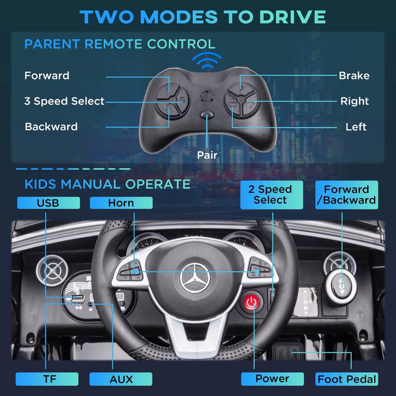 Mercedes SLC 300 Kids Electric Ride On Car with Parent Remote, Music, and LED Lights, Realistic Driving Experience for Kids