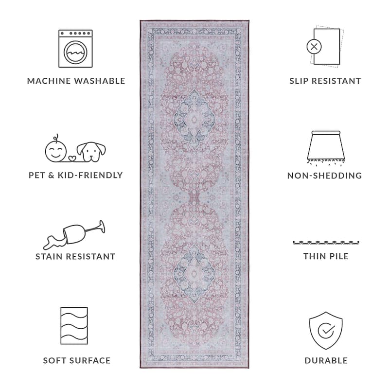 SAFAVIEH Tucson Machine Washable Slip Resistant Ueli Traditional Oriental - 2' 6" x 8' - Rust/Sage - Runner