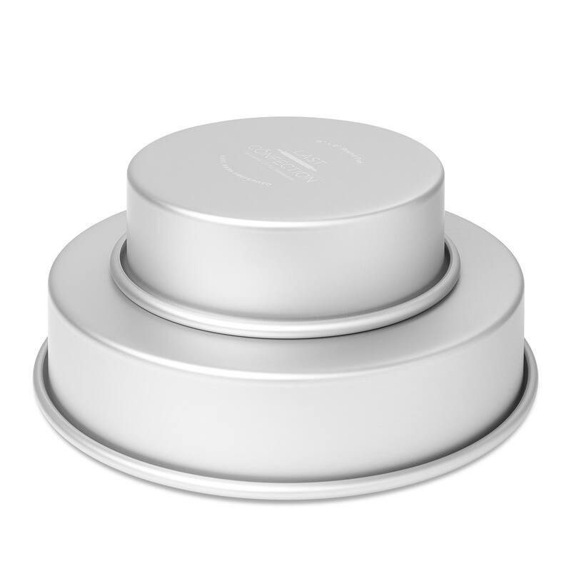 Round Aluminum Cake Pan Sets