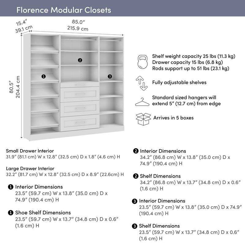 Bestar Florence 85W x 16D Closet System with Drawers, Shaker