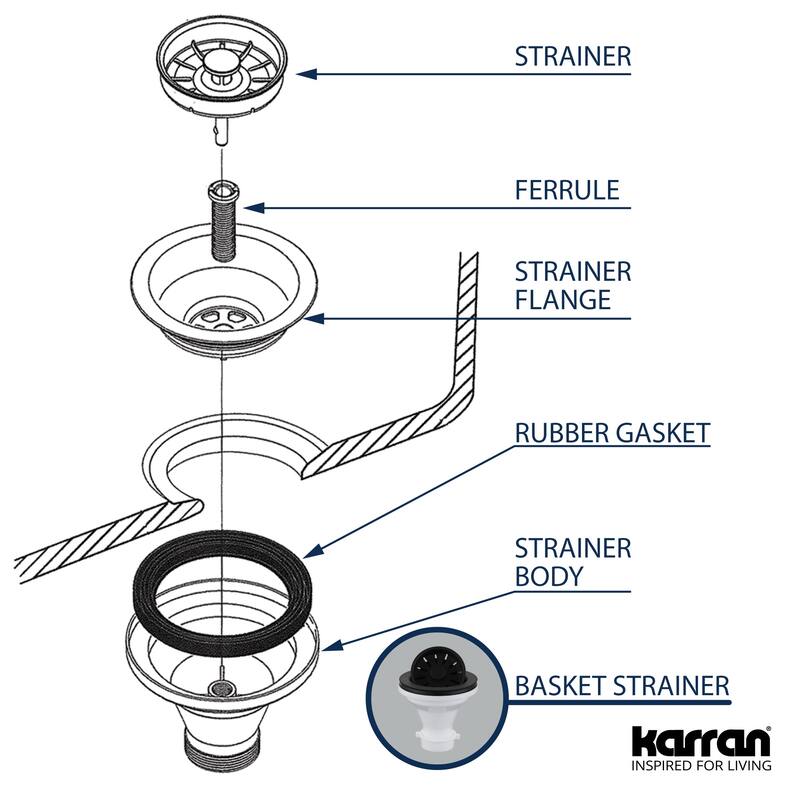 Karran USA QBS 3-1/2" Basket Strainer