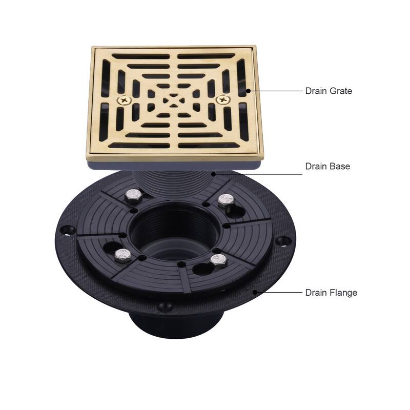 WOWOW 4.5 in. Floor Drain with Square Screw-Tite Strainer