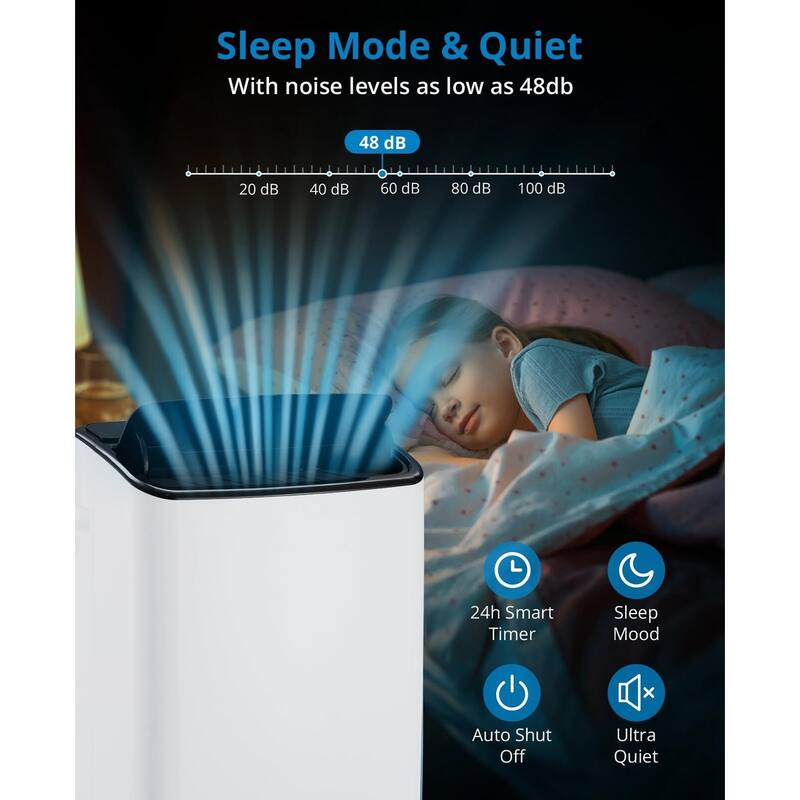 14000 BTU Portable Air Conditioner
