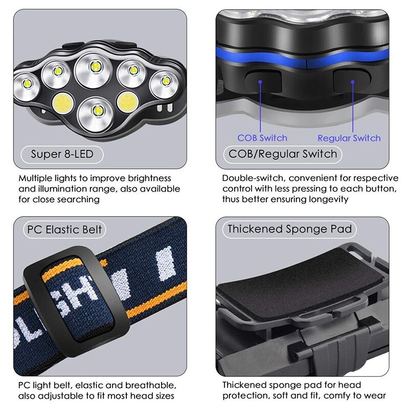HIKEOUT LED Headlamp Flashlights Best Headlight for Camping IPX4 Water Resistant Fishing Running Batteries Included Super Bright LED/COB Multiple Light Modes Emergency Light Outdoors HIKEOUT LED Headlamp Flashlights Best Headlight for Camping IPX4 Water Resistant Fishing Running Batteries Included Super Bright LED/COB Multiple Light Modes Emergency Light Outdoors