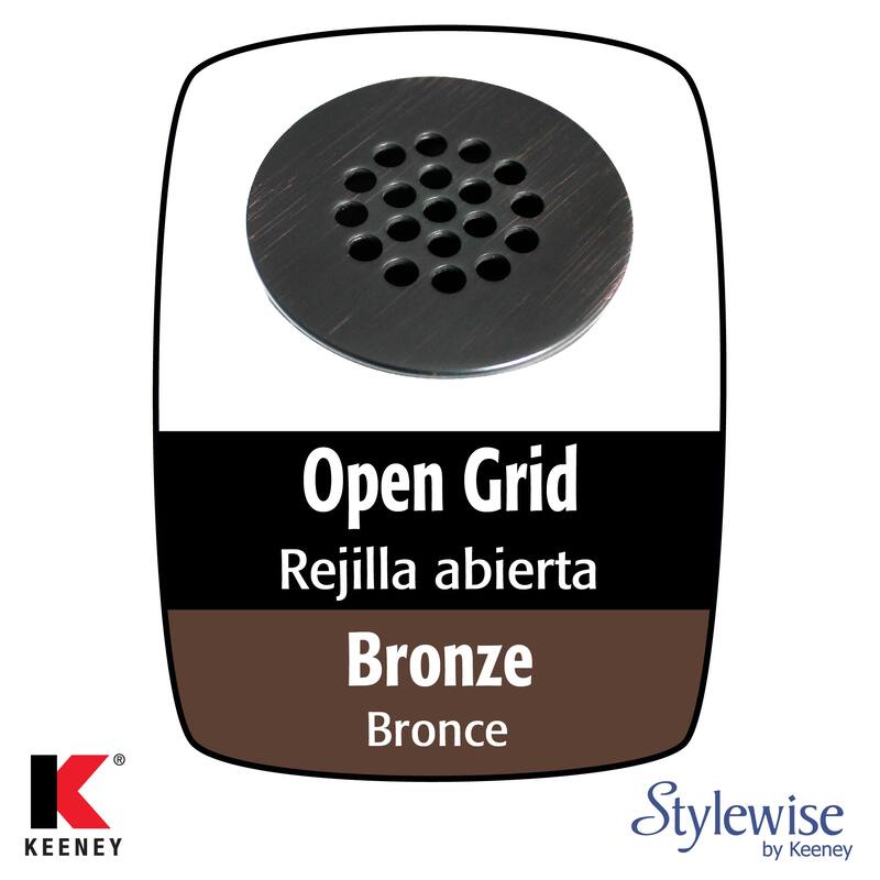 Keeney Open Grid Bathroom Sink Drain without Overflow - N/A