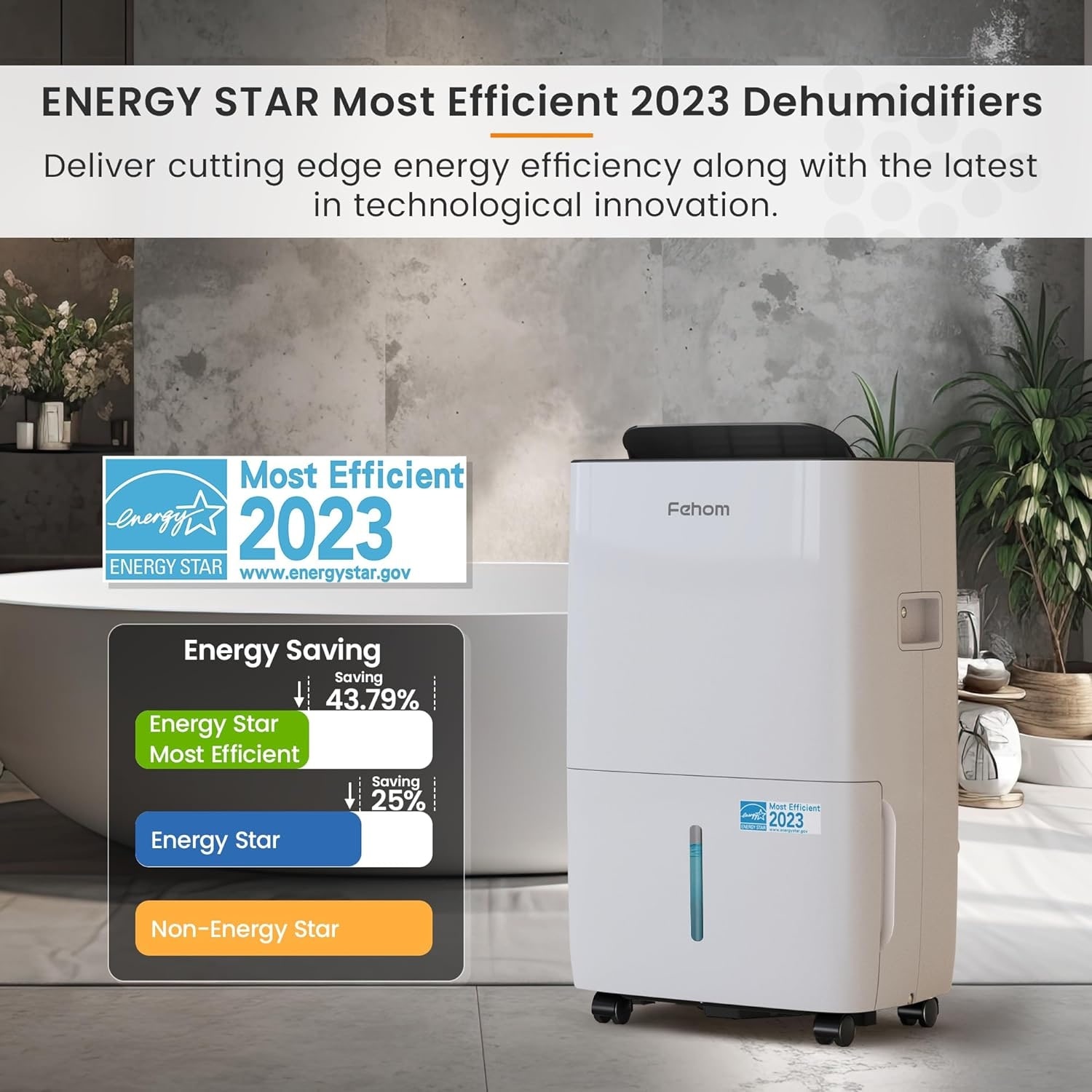 Waykar 80-Pint Energy Star Rated Dehumidifier for Rooms up to