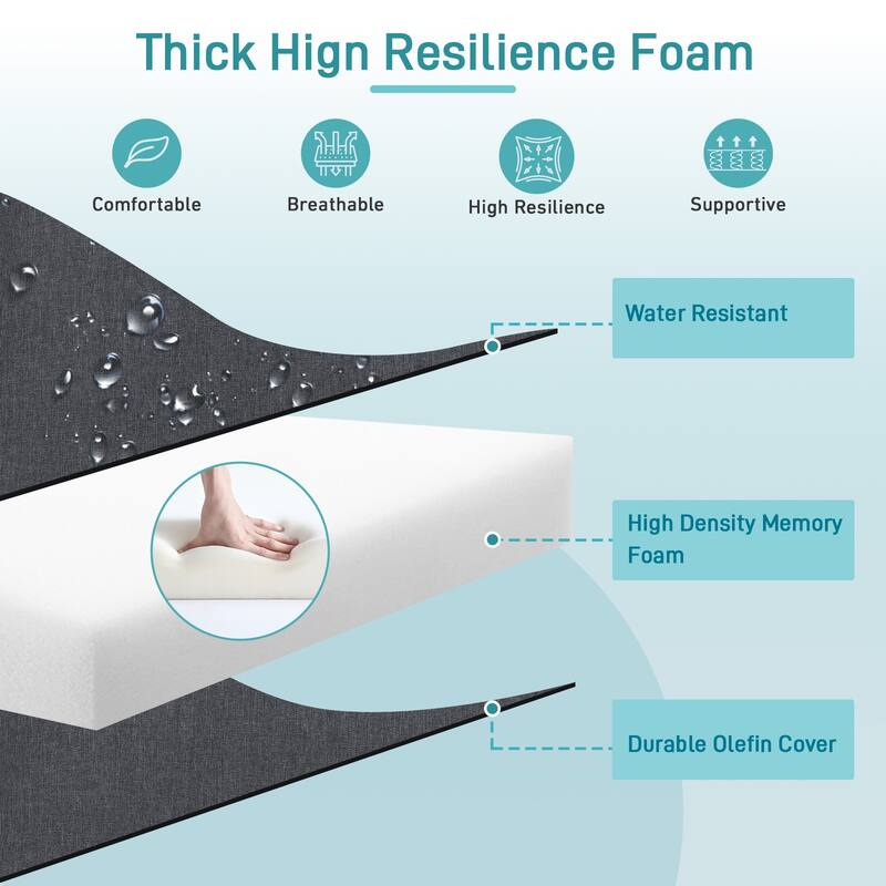 Aoodor 24'' x 24'' Outdoor Deep Seat Chair Cushion Set with Sponge Foam (Set of 2 Seats, 2 Backs, 2 Pillows) - 24"x24"