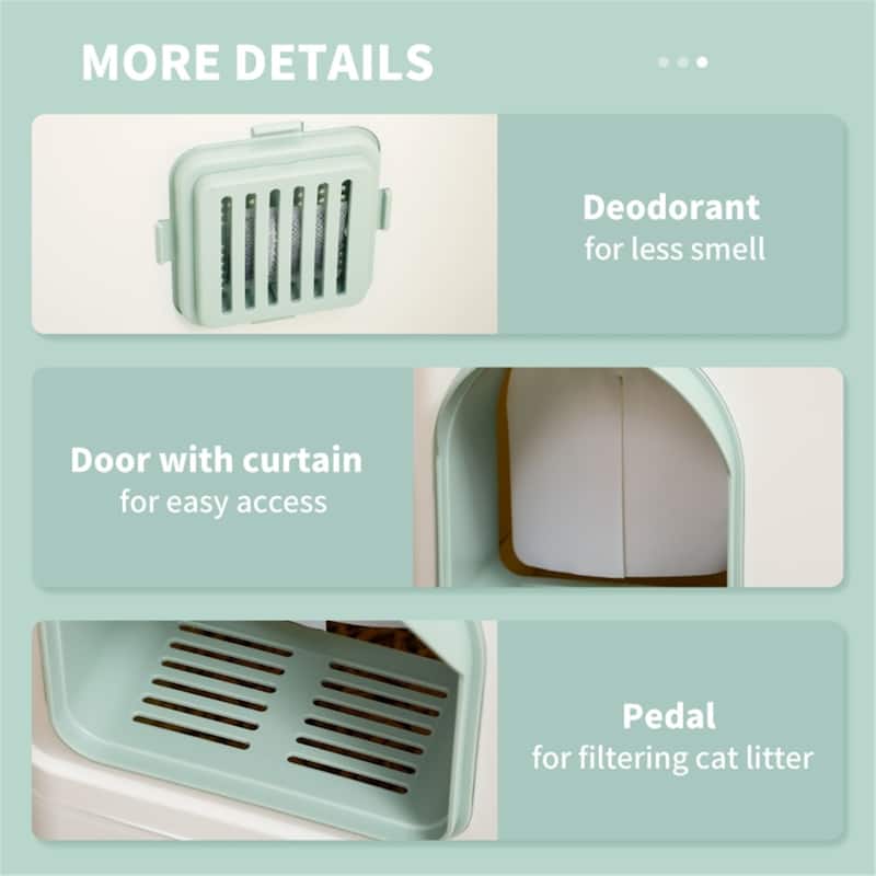 Pet Cat Carrier Suitable for Cats upto 10 lbs - 19.7"L x 15.7"W x 15.7"H