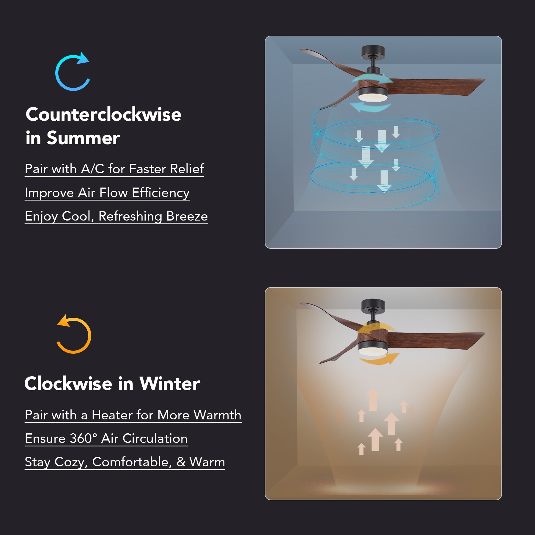 CO-Z 54-Inch Mid-Century Modern Farmhouse Ceiling Fan with