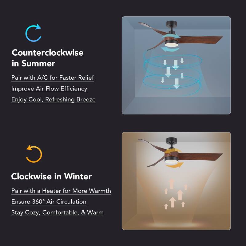 CO-Z 54-Inch Mid-Century Modern Farmhouse Ceiling Fan with Light - Walnut