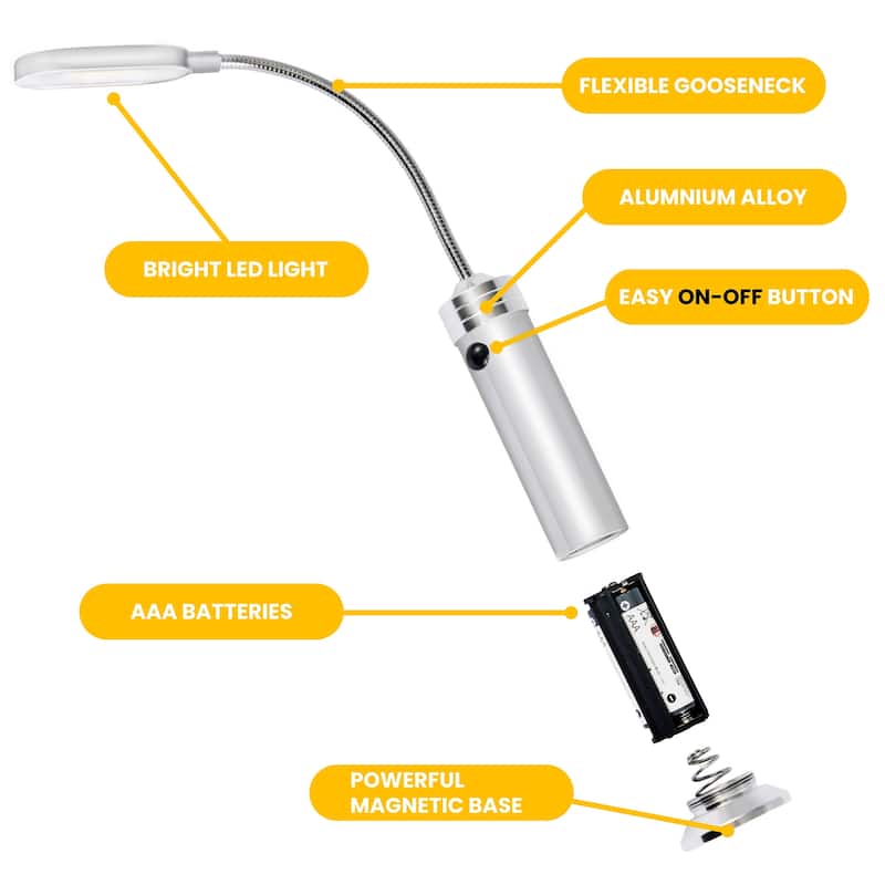 LED Concepts 2 Pack BBQ Grill LED Lights with Magnetic Base - Weather Resistant, Task Lighting Barbecue Grilling - 4 in