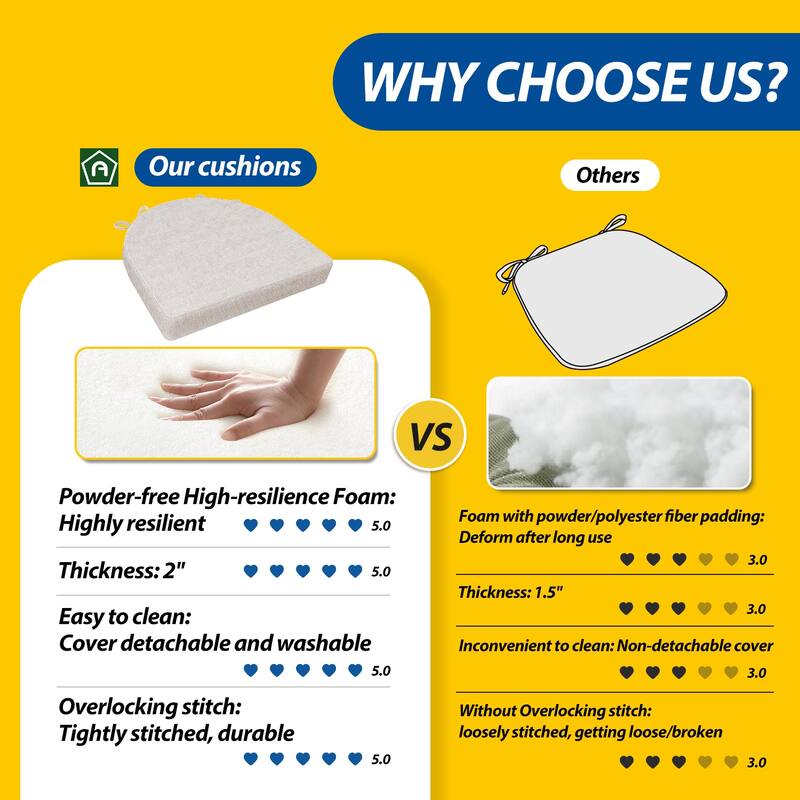 AAAAAcessories 17 in. X 16 in.Indoor Strap Non-slip Chair Cushion for Multi-scenario Setups (2 Pack) - N/A