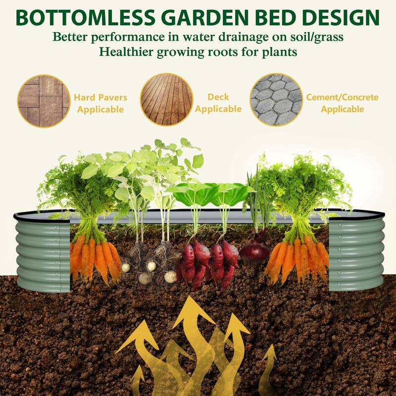 VEIKOUS 9-in-1 Modular Galvanized Metal Raised Garden Bed Kit, Bottomless Design with Safe Oval Corners & Stainless Hardware