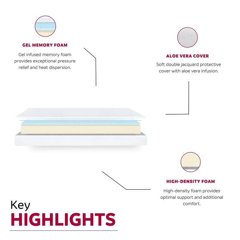 Doze 6 in. Firm Gel Memory Foam Bed in a Box Mattress with Aloe Vera Cover