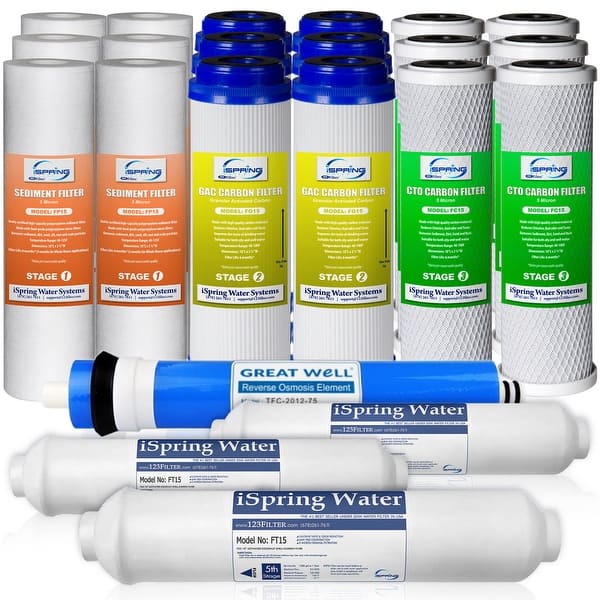 slide 2 of 10, iSpring 3-Year Replacement Filter Set for 75GPD 5-Stage Reverse Osmosis Water Filter - White - 10x2.5