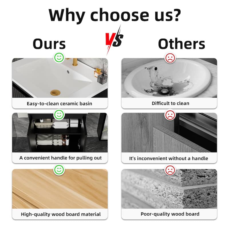 24 Inch Bathroom Vanity with Sink, Floor Standing MDF Cabinet with Soft-Close Drawers and Modern Design