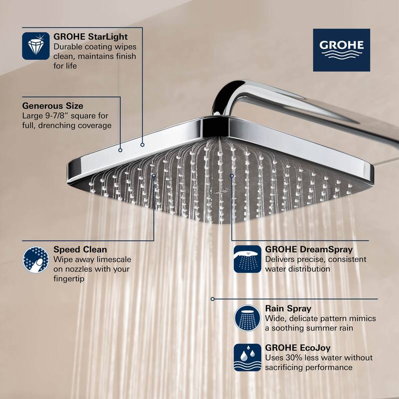 Grohe 26 718 Tempesta 250 1.75 GPM Single Function Rain Shower Head