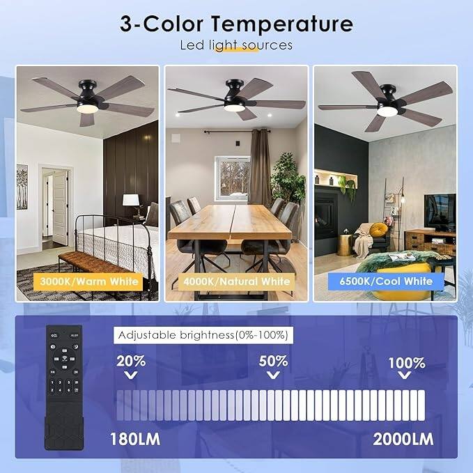 52 Inch Flush Mount Ceiling Fan with Light and Remote 5 Plywood Blades for Living Room Bedroom Patio - 52 Inches
