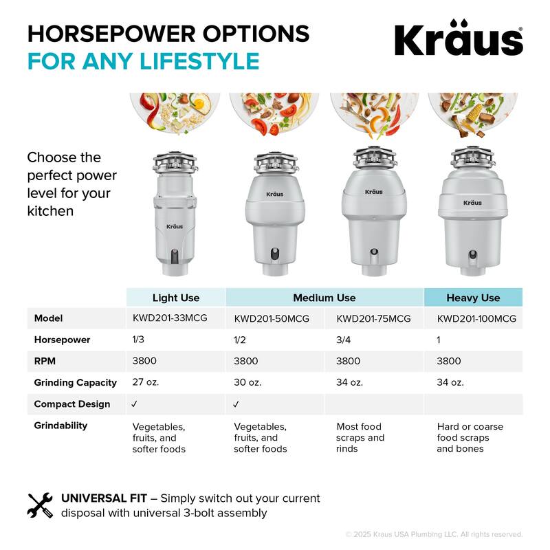 Kraus KWD201-100 WasteGuard 1 HP Continuous Garbage Disposal - Matte Cool Grey