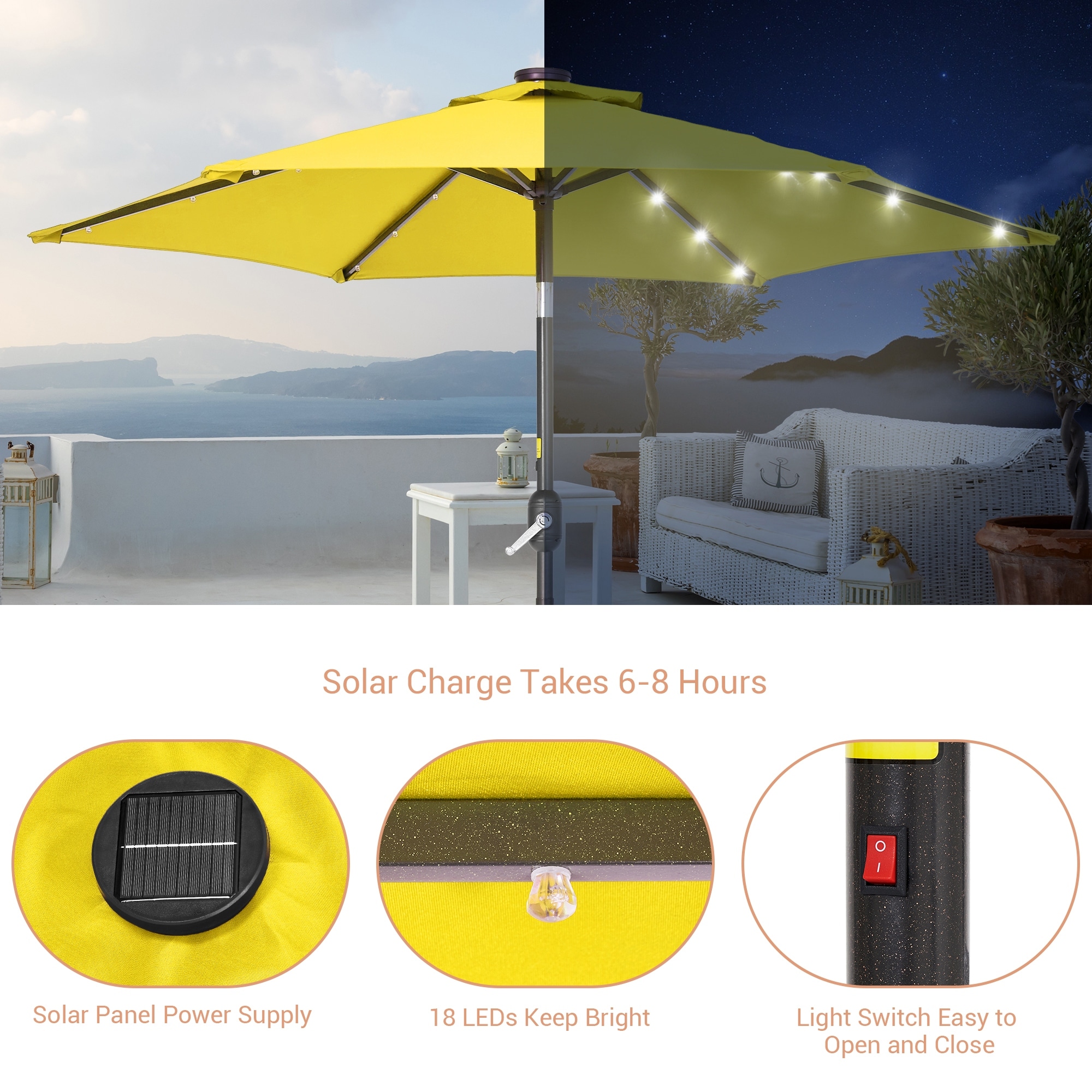 7 patio umbrella canada 7' x 7' Custom Classic Square | Umbrellas keeping you and your guests completely comfortable Custom 7×7 Square Market Umbrella