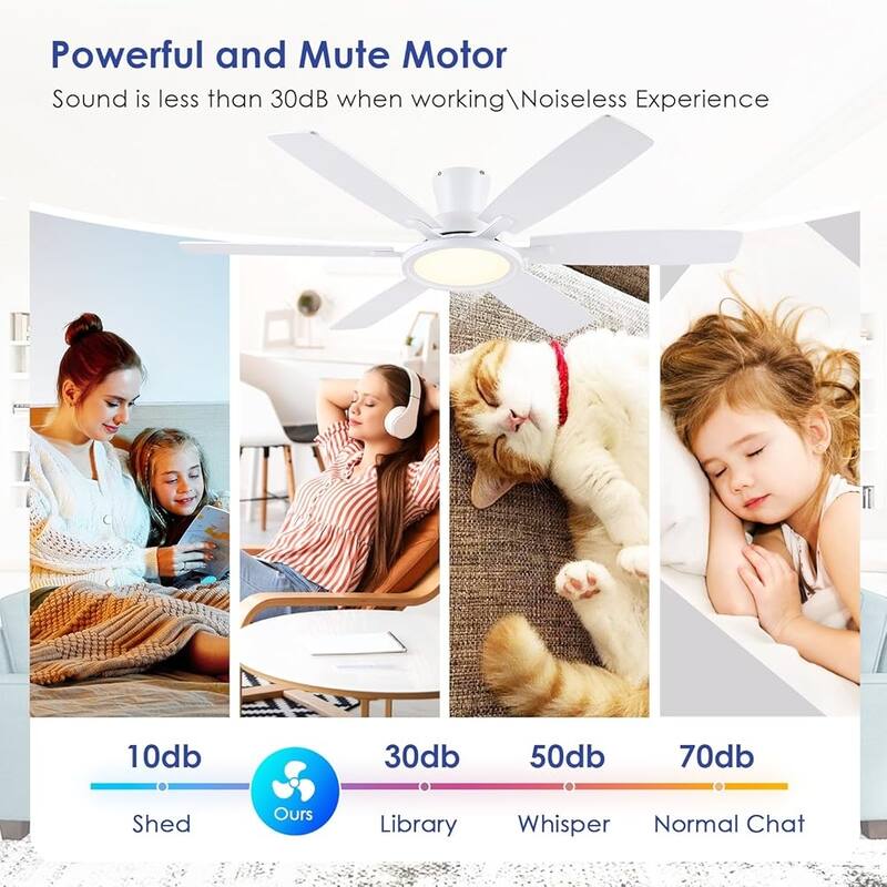 54 Inch Flush Mount Low Profile Ceiling Fan with Light,Remote and App Control - 54 Inches