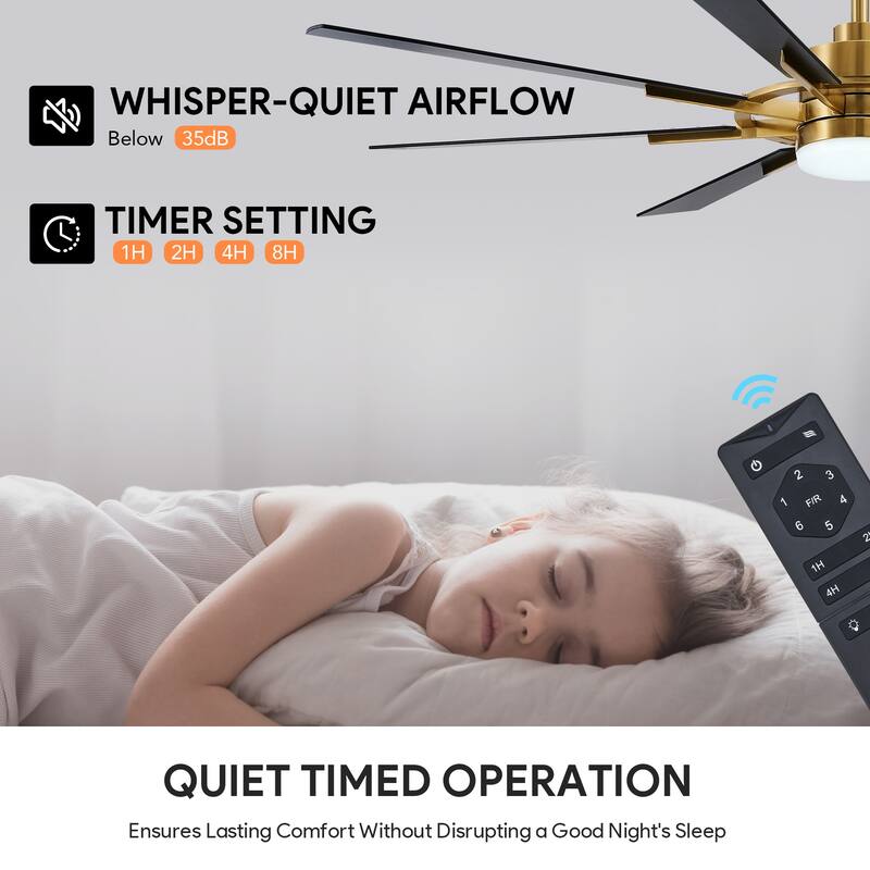 CO-Z 60'' 8-Blade Large Windmill Ceiling Fan with LED Lights and Remote for Living Room