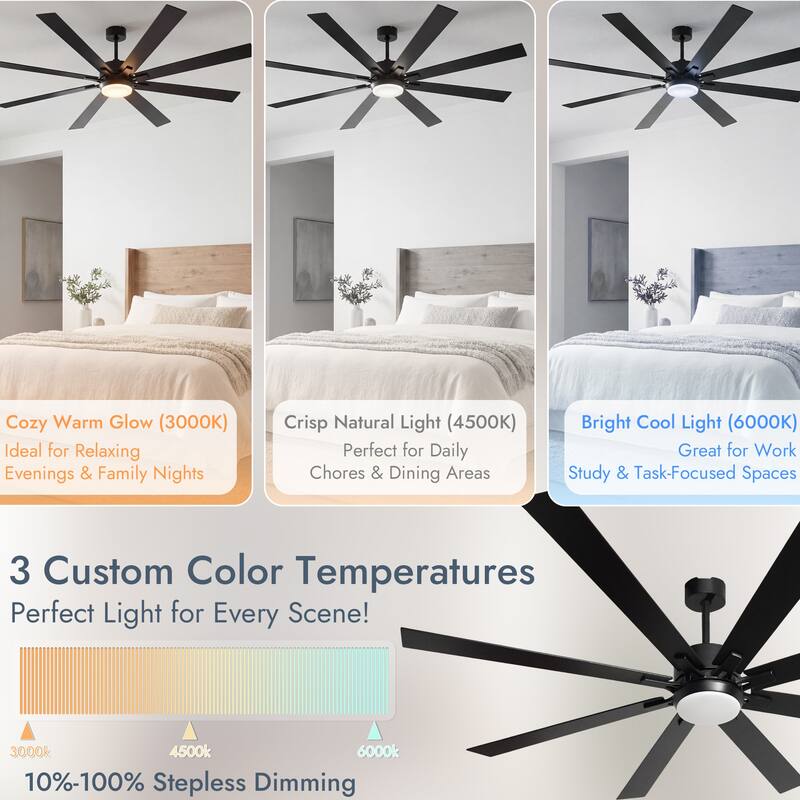 72"Celing Fan with Light and Remote Control Via WIFI Alexa,Large Celing Fan with 8 Plywood Blades,6 Speed Noiseless DC Motor