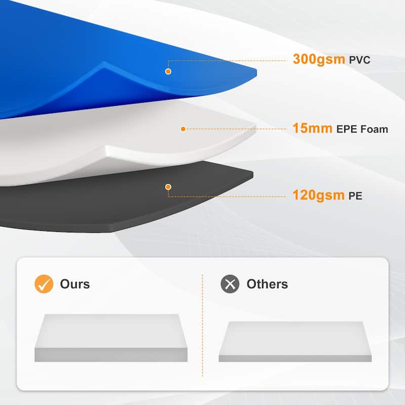 Aoodor Trampoline Safety Pad Replacement, 8FT 10FT 12FT 14FT 15FT Trampoline Spring Cover