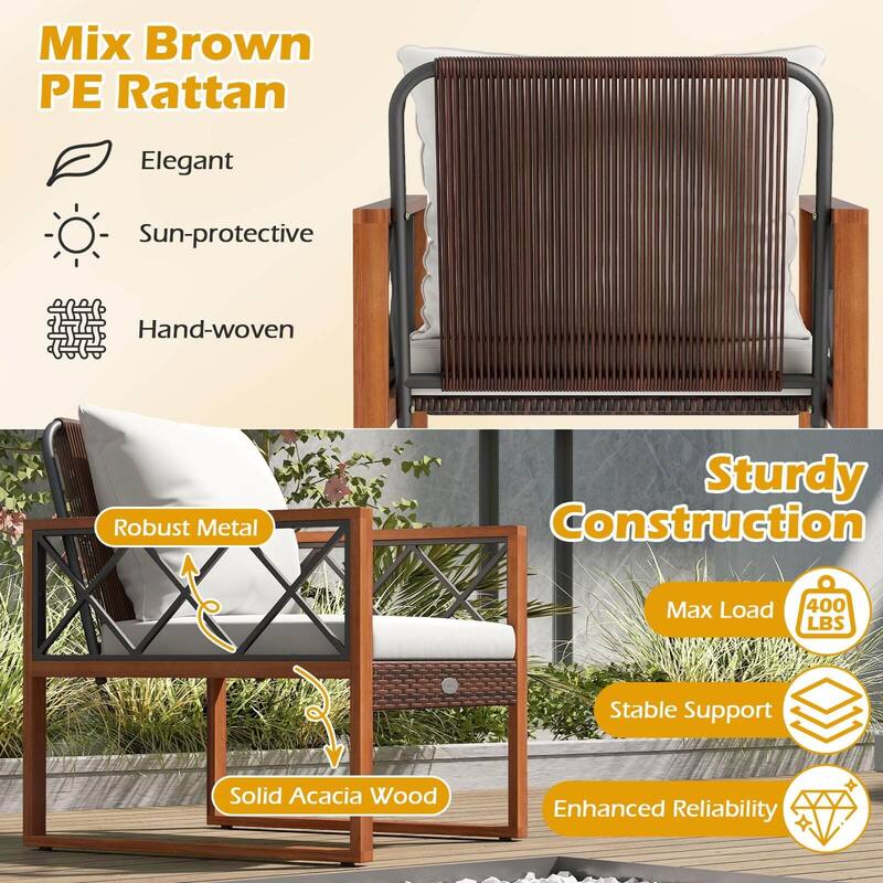 Costway 3 PCS Patio PE Wicker Furniture Set with Solid Acacia Wood - See Details