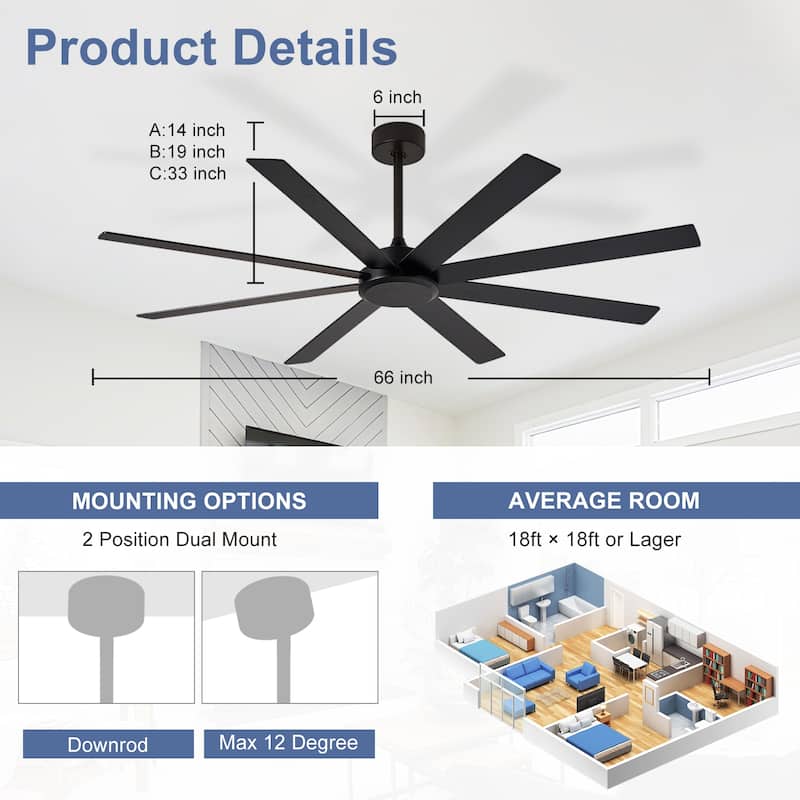 Large Ceiling Fan without Light - 8-Blade, Remote App Control, Dimmable 3CCT LED, Quiet DC Motor​